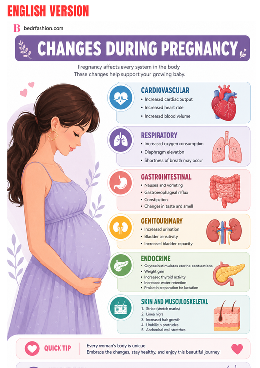 Maternal & Child Health Ebook