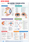 Practical Ophthalmology Ebook