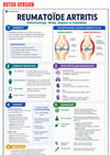 Clinical Rheumatology Guide Ebook