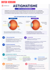 Practical Ophthalmology Ebook