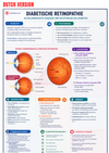 Practical Ophthalmology Ebook
