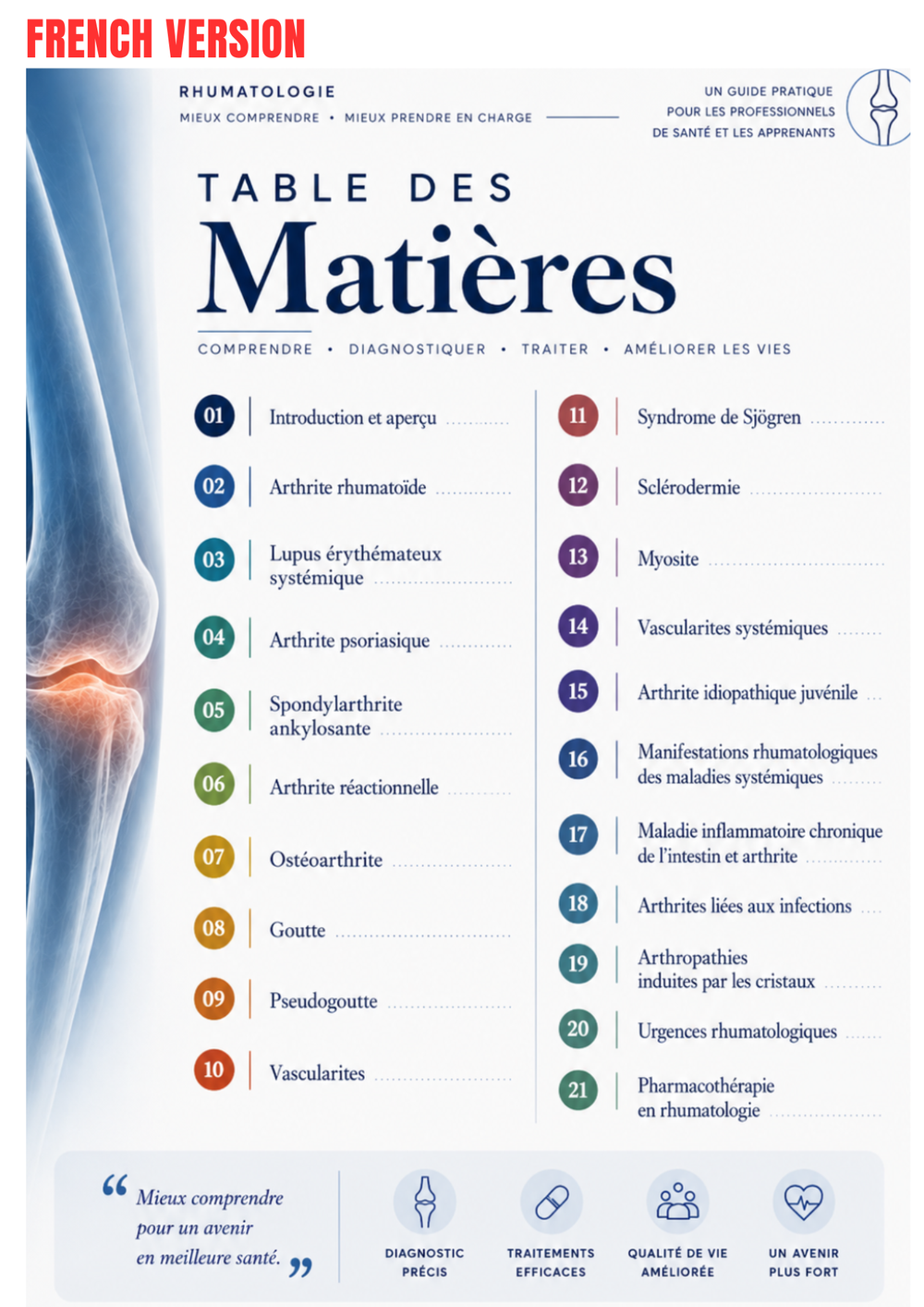 Clinical Rheumatology Guide Ebook