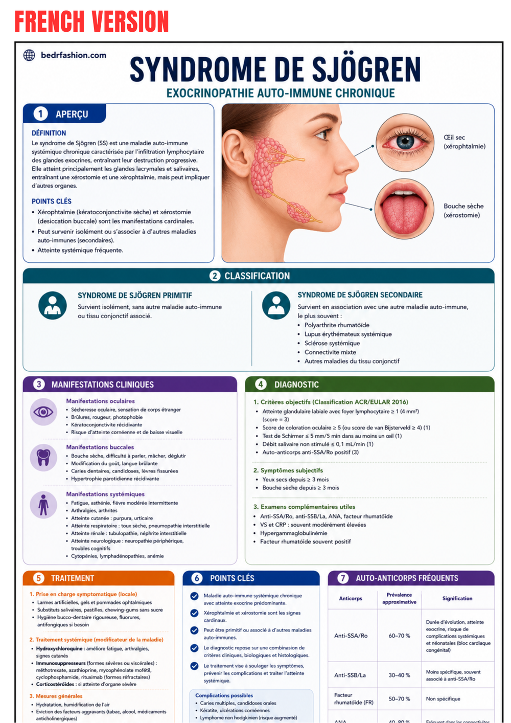 Clinical Rheumatology Guide Ebook