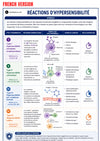 Immunology Guide eBook