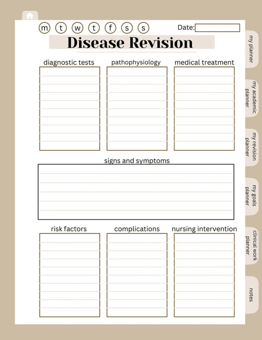 Nurse Planner Bundle Pro Pack