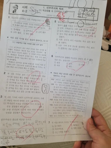 Review Card
