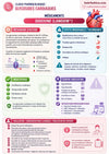 Pharmacologie Ebook