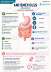 Pharmacologie Ebook