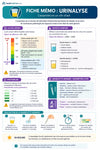 Les analyses de laboratoire Ebook