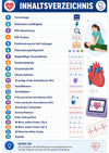 EKG Lernfaden