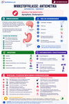 Pharmakologie Digitales Handbuch