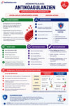 Pharmakologie Digitales Handbuch
