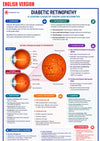 Livre Numerique Ophtalmologie Pratique