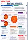Livre Numerique Ophtalmologie Pratique