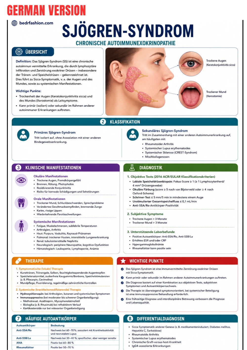 Guide de Rhumatologie Clinique