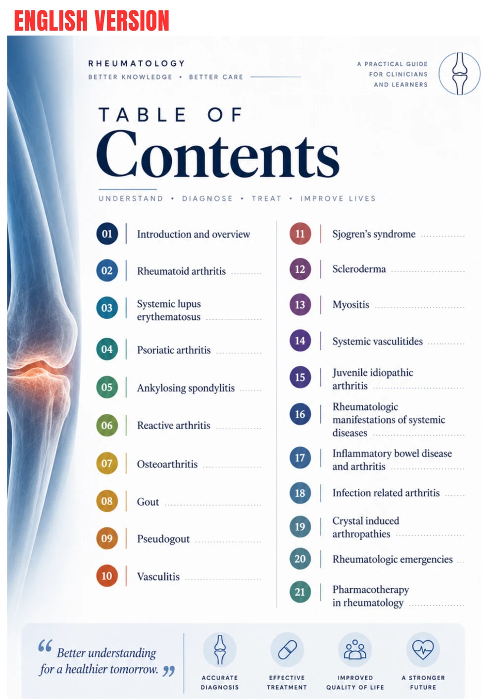 Guide de Rhumatologie Clinique