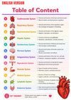 Anatomie Physiologie E-Book