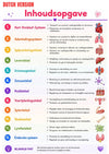 Anatomie Physiologie E-Book