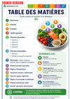 Ernährungsratgeber E-Book