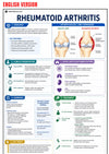 Klinischer Rheumatologie E-Book Leitfaden
