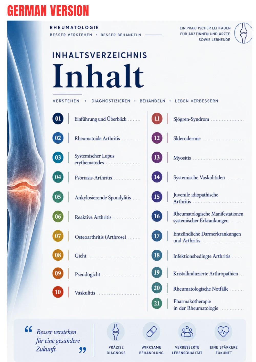 Klinischer Rheumatologie E-Book Leitfaden