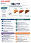 Gastroenterologie Klinischer Leitfaden E-Book