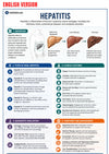 Gastroenterologie Klinischer Leitfaden E-Book
