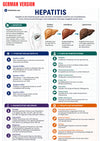 Gastroenterologie Klinischer Leitfaden E-Book