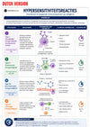 Immunologie E-Book