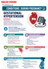 Maternal Child Health E-Book