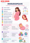 Maternal Child Health E-Book