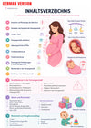 Maternal Child Health E-Book