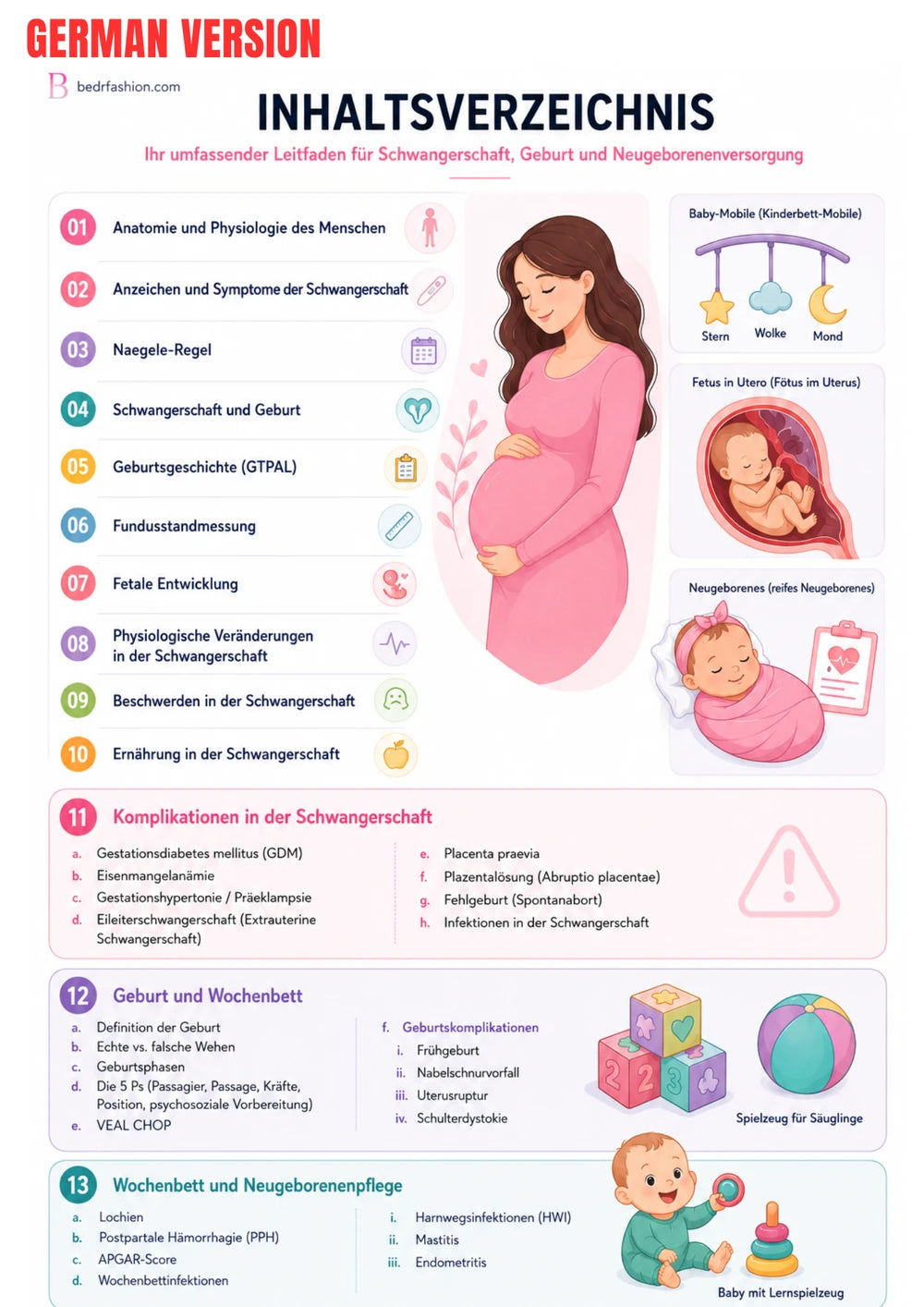 Maternal Child Health E-Book