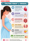 Maternal Child Health E-Book