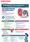 Maternal Child Health E-Book