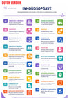 Verpleegkunde Basis Gids E-book