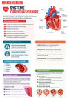Anatomie Fysiologie E-book