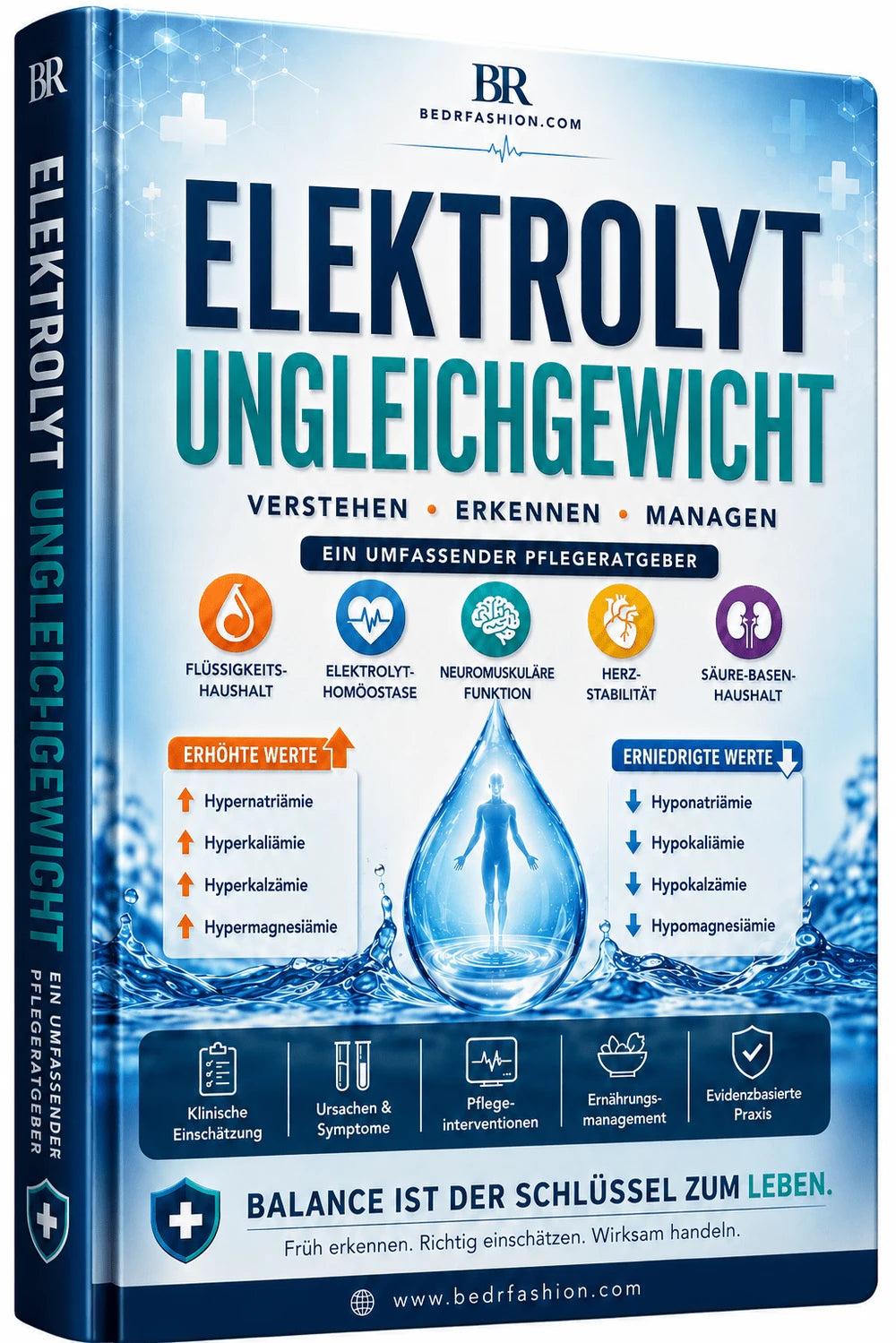 Elektrolytbalans Klinische Gids