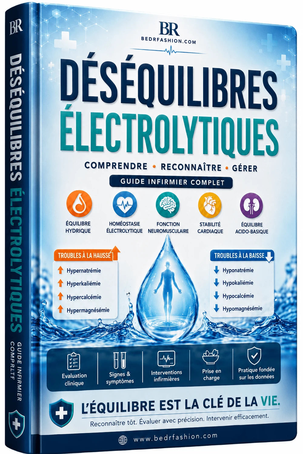 Elektrolytbalans Klinische Gids