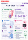 Oncologie E-book