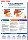 Gastroenterologie Klinische Gids Ebook