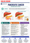 Gastroenterologie Klinische Gids Ebook