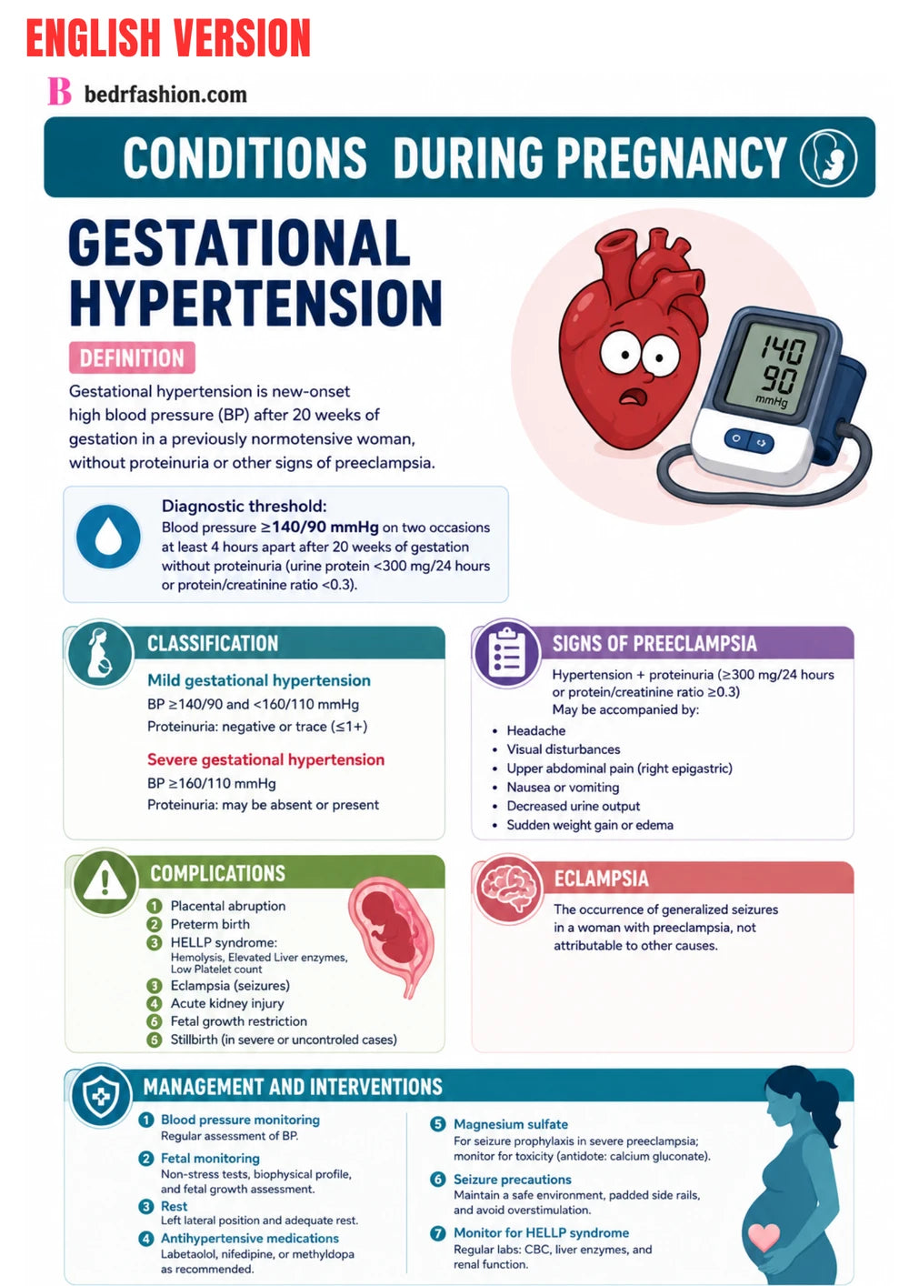 Maternale Gezondheid Ebook
