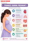 Maternale Gezondheid Ebook