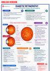 Practical Ophthalmology Ebook