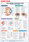 Practical Ophthalmology Ebook