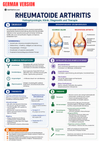 Clinical Rheumatology Guide Ebook