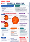 Practical Ophthalmology Ebook