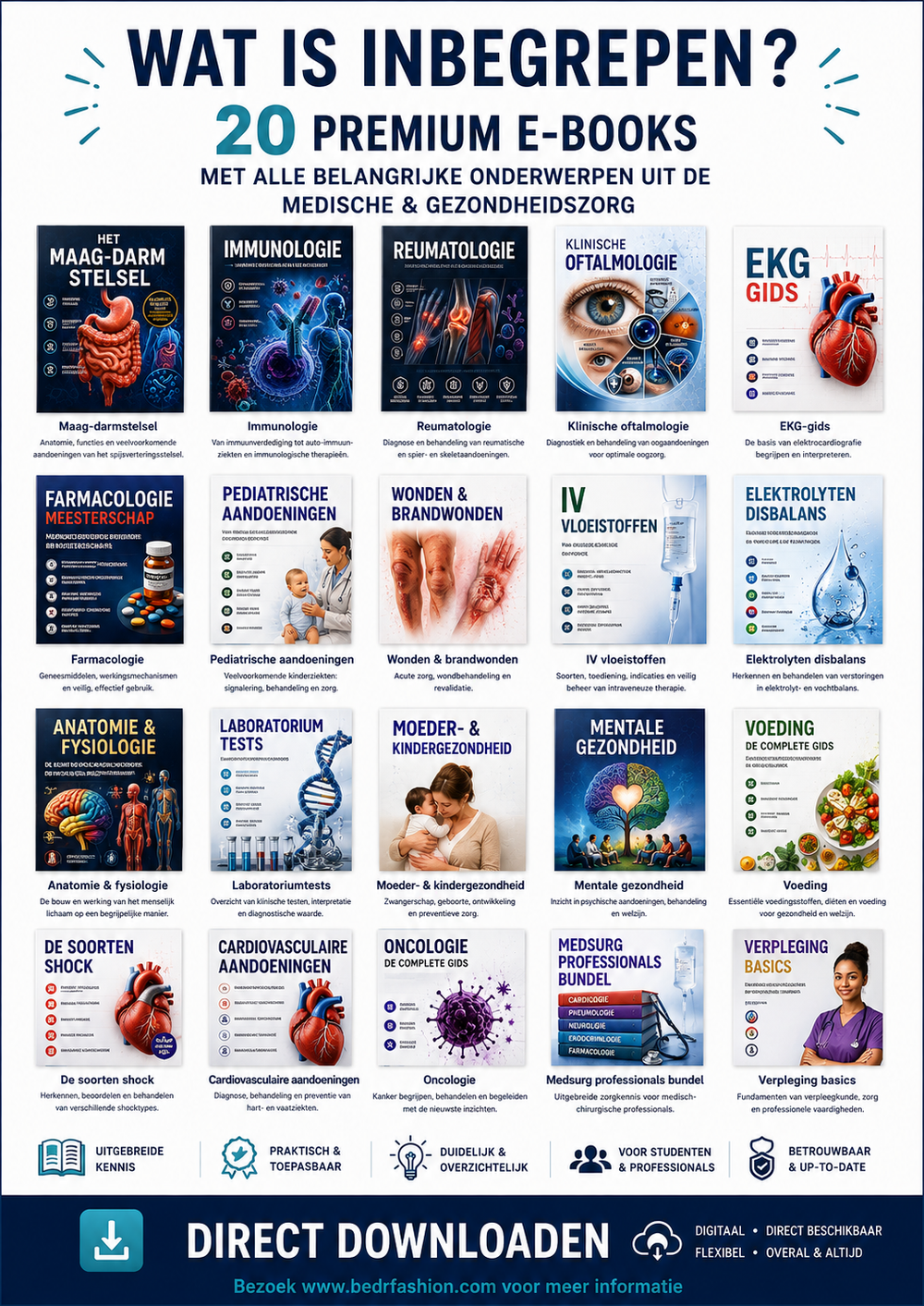 Complete Medical and Nursing Library E-Book Collection