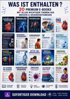 Complete Medical and Nursing Library E-Book Collection